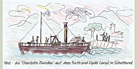 1802: Dampfschiff 'Charlotte Dundas' 1802: Dampfschiff 'Charlotte Dundas'